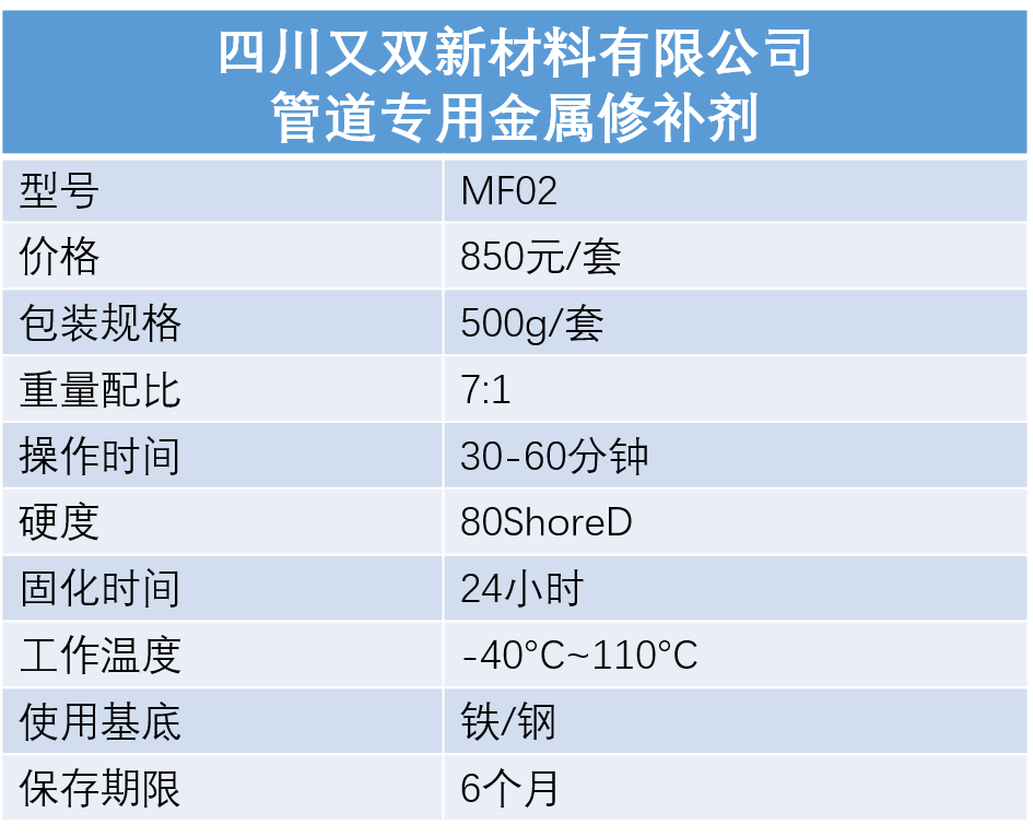 管线修补剂-MF02.png